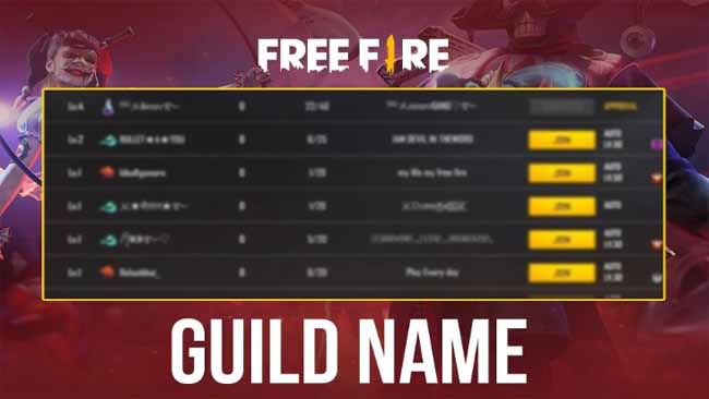 Kenapa Membuat Nama Guild FF Keren Penting?